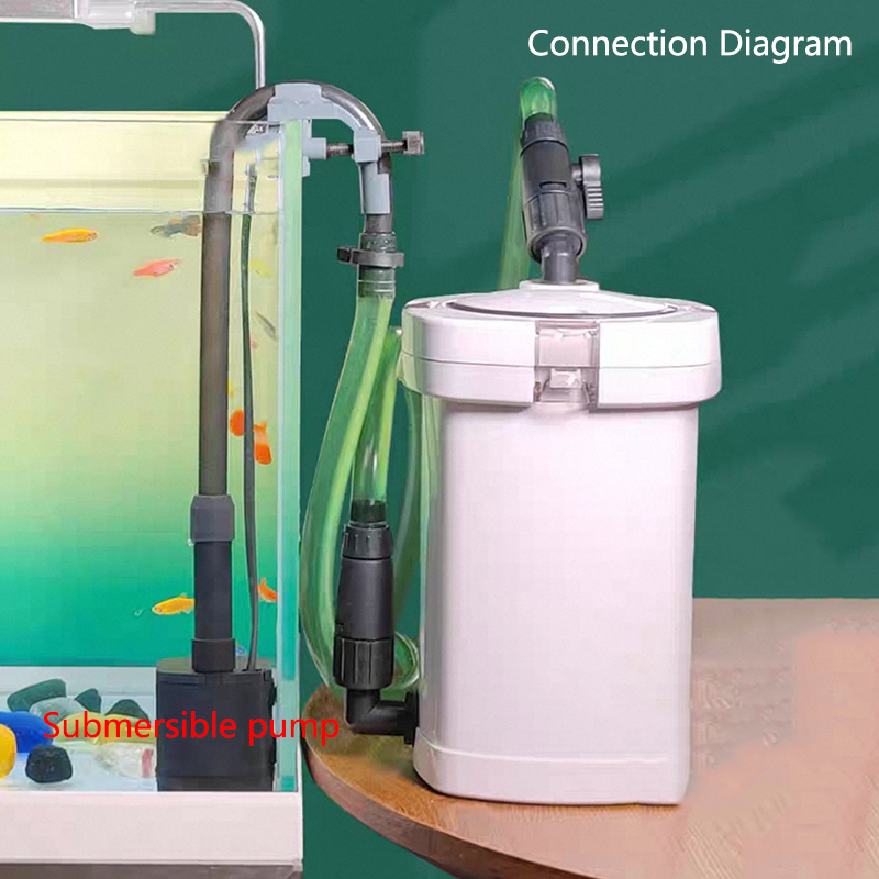 HW-604 Aquarium Filter Bucket  - Reef Tank Filter recension och pris