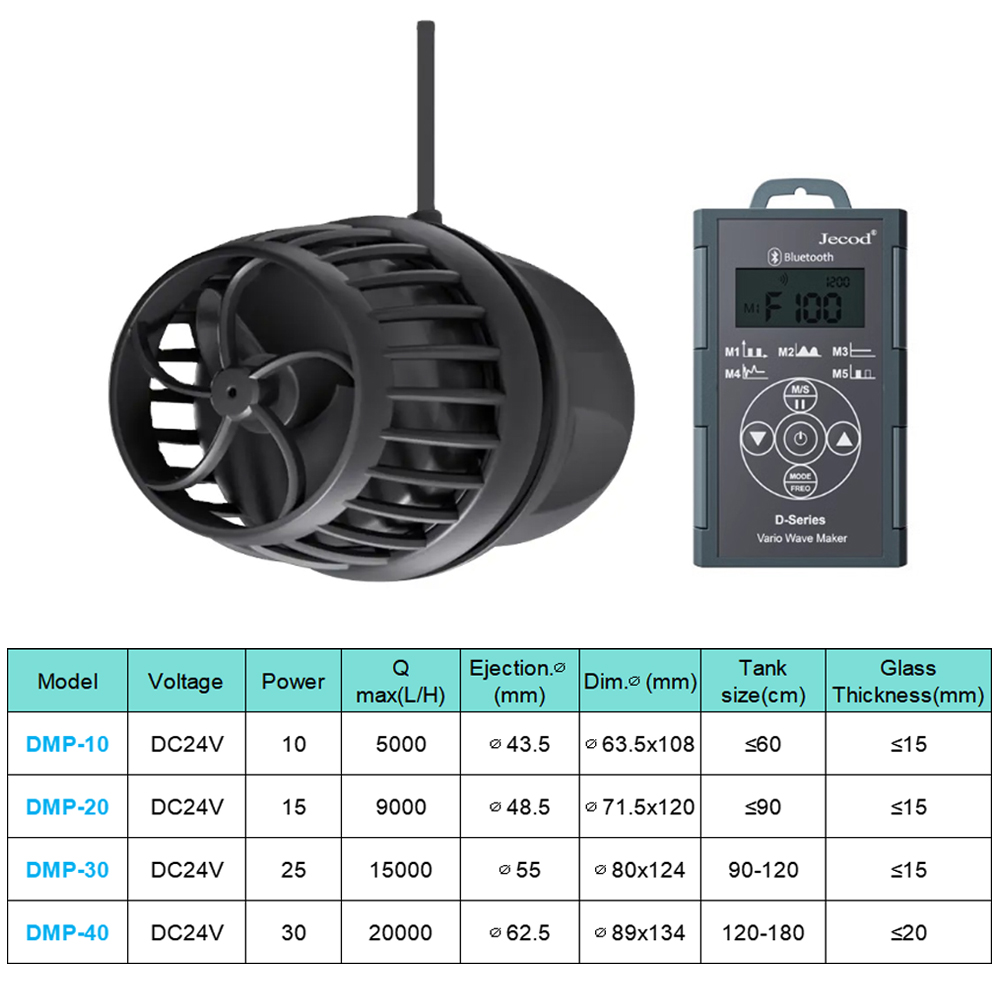 Jebao jecod wave maker New DMP - Saltwater Tank recension och pris